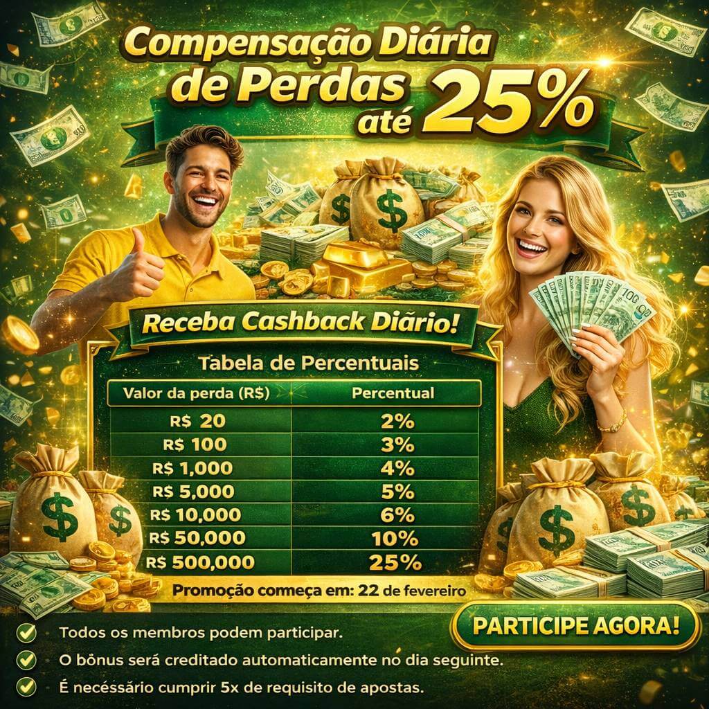 Verificação KYC pk456